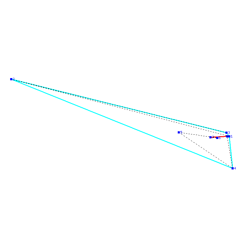 Flugauswertung
